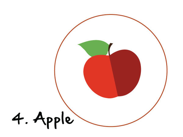 The Discipling Tree Series: The Best Fruit of a Jesus-Follower